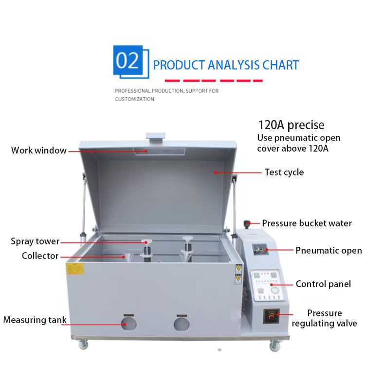 Máquina automática industrial de prueba de niebla salina de acero inoxidable económico, estándar ASTM, para uso en laboratorio, corrosión para prueba
