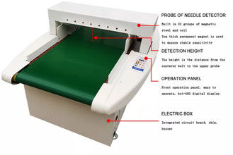 detector de metales de la comida 25m/min, detector transportador auto de la aguja de la ropa